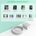 for iPhone 16 15 Charger, 2Pack 20W USB C Fast Charger Block for iPhone 16 Charger Fast Charging with 6FT USB C to C Cable Compatible with iPhone 16/16 ProMax/15 Plus, iPad 10/Mini 6/Air 4/5/Pro 12.9